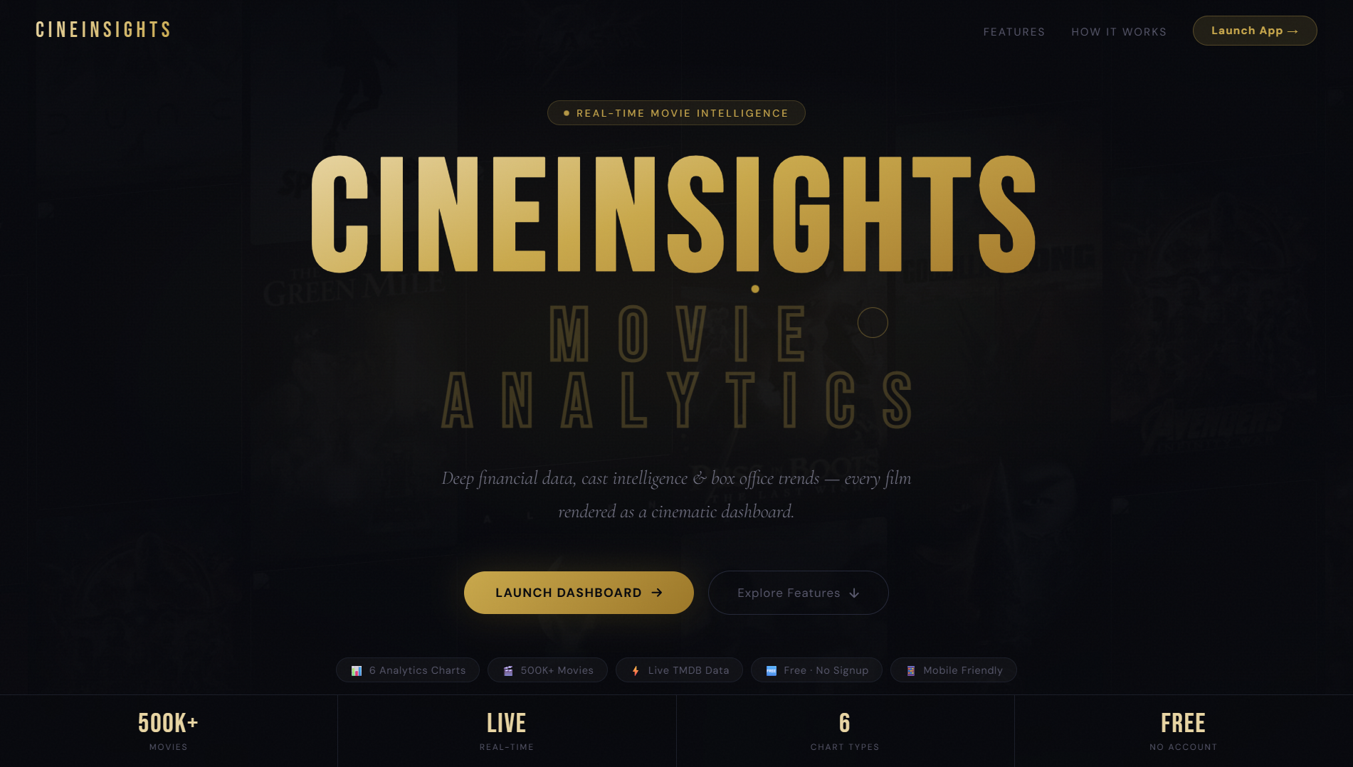 Real-Time Entertainment Intelligence Dashboard